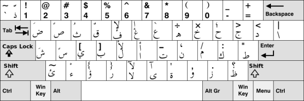 clavier-arabe.png